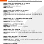 Botas Seguridad Saga Originales | Dieléctricas