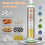 Masajeador De Ducha con Filtro 4M. Importado